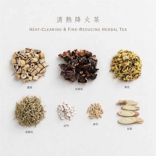 清熱降火茶