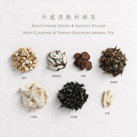 外感清熱利咽茶